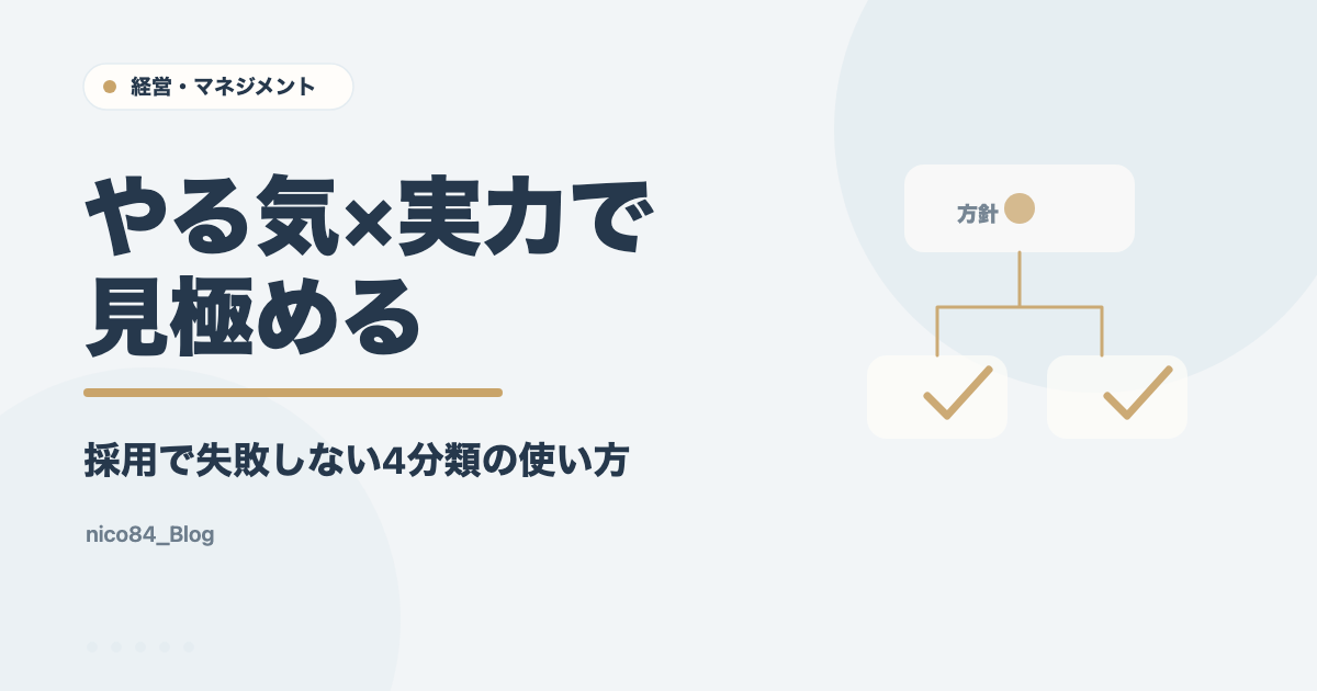 やる気×実力で