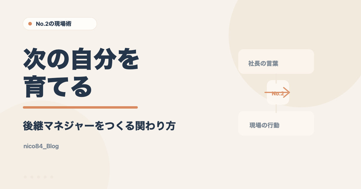 次の自分を