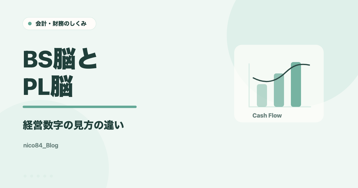 BS脳と