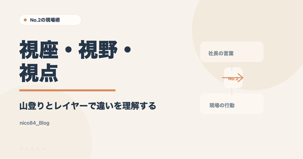 視座・視野・